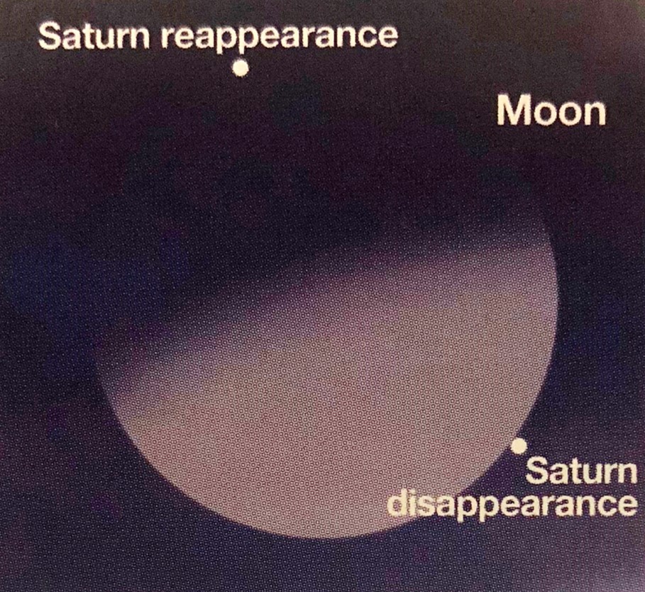 The Moon showing locations of Saturn's disappearance and reappearance on the limb during the occultation of 25-26 April 2019